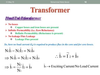 31-May-19 Mohammed Waris Senan 18
Transformer
Practical Transformer
So, here no load current (I0) is required to produce flux in the core and for core losses.
 No losses
 Copper losses and iron losses are present
 Infinite Permeability (i.e. Zero Reluctance)
 Definite Permeability (Reluctance is present)
 No leakage Flux Leakage
 Leakage Flux present
02
1
2
1
012211
012211
II
N
N
I
INININ
INININ



02
'
1 III 
CurrentLoadCurrent/NoExcitingI0 
Ideal Transformer
 