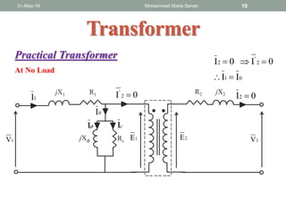 31-May-19 Mohammed Waris Senan 19
Transformer
Practical Transformer
R1jX1 jX2R2
RcjX 𝜙1V 1E 2E 2V
cII
0I
1I 0I 2
'

At No Load
01
2
'
2
II
0I0I


0I2 
 