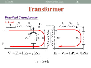31-May-19 Mohammed Waris Senan 21
Transformer
Practical Transformer
1V
R1jX1 jX2R2
RcjX 𝜙 1E 2E 2V
cII
0I
1I 2
'
I 2I
L
O
A
D
222222 XIRIVE j111111 XIRIEV j
c0 III  
At Load
 
