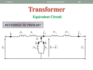 31-May-19 Mohammed Waris Senan 25
Transformer
jX’2R’2
2
'
1 EE  2
'
V
R1jX1
RcjX 𝜙1V
cII
0I
1I 2
'
I
Equivalent Circuit
2
'
I
 