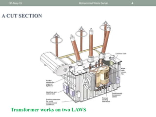 31-May-19 Mohammed Waris Senan 4
A CUT SECTION
Transformer works on two LAWS
 