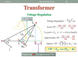 31-May-19 Mohammed Waris Senan 53
Transformer
Voltage Regulation
inV
V
I
eqRI
eqXIj
eqZI
A
D C
O
B
𝜙 𝝓
𝜃 𝑒𝑞
(90˚ − 𝜃 𝑒𝑞)
Exact VRn =
𝑂𝐵 − 𝑂𝐴
𝑂𝐴
=
𝑂𝐶 − 𝑂𝐴
𝑂𝐴
δ
Vincosδ ≃ Vin (∵ 𝛿 → 𝑉𝑒𝑟𝑦 𝑆𝑚𝑎𝑙𝑙)
Voltage Regulation =
𝑉𝑖𝑛
− 𝑉
𝑉
pu
Approximate VRn =
𝑂𝐷 − 𝑂𝐴
𝑂𝐴
=
𝐴𝐷
𝑂𝐴
Neglecting DC for approximate VRn
Approx. VRn =
𝐼𝑍 𝑒𝑞
𝑉
cos (𝜃 𝑒𝑞 − 𝜙)
∴ VRn = Zpu cos (𝜽 𝒆𝒒 − 𝝓)
E
 