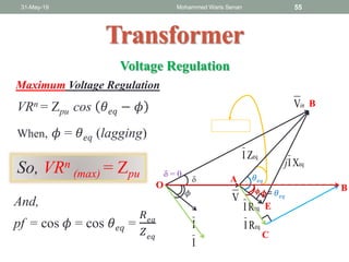 31-May-19 Mohammed Waris Senan 55
Transformer
Voltage Regulation
Maximum Voltage Regulation
VRn = Zpu cos 𝜃 𝑒𝑞 − 𝜙
When, 𝜙 = 𝜃 𝑒𝑞 (lagging)
And,
pf = cos 𝜙 = cos 𝜃 𝑒𝑞 =
𝑅 𝑒𝑞
𝑍 𝑒𝑞
So, VRn
(max) = Zpu
inV
V
I
eqRI
eqXIj
eqZI
A
BO
B
𝜙 𝝓
δ
E
𝜃 𝑒𝑞
δ = 0
C
I
eqRI
𝝓= 𝜃 𝑒𝑞
 
