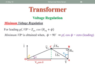 31-May-19 Mohammed Waris Senan 58
Transformer
Voltage Regulation
Minimum Voltage Regulation
Minimum VRn is obtained when, 𝜙 = 90˚ ⇒ pf, cos 𝜙 = zero (leading)
For leading pf, VRn = Zpu cos 𝜃 𝑒𝑞 + 𝜙
inV
V
I
eqRI
eqXIj
eqZI
AO
C B
𝜙
𝜃 𝑒𝑞
δ
Vincos δ
 