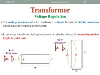 Transformer
The leakage reactance of a hv transformer is higher because of thicker insulation
which makes the winding further apart.
In core type transformer, leakage reactance can also be reduced by increasing window
height to width ratio.
31-May-19 Mohammed Waris Senan 61
Voltage Regulation
H
W
Less
Reluctance
𝜙l Xl
H
W
More
Reluctance
𝜙l Xl
 