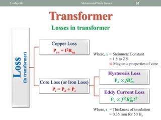 Transformer
31-May-19 Mohammed Waris Senan 63
Losses in transformer
Loss
(intransformer)
Copper Loss
Pcu = I2Req
Core Loss (or Iron Loss)
Pi = Ph + Pe
Hysteresis Loss
Ph ∝ f𝑩 𝒎
𝒙
Eddy Current Loss
Pe ∝ 𝒇 𝟐
𝑩 𝒎
𝟐
𝒕 𝟐
Where, x = Steinmetz Constant
= 1.5 to 2.5
∝ Magnetic properties of core
Where, t = Thickness of insulation
= 0.35 mm for 50 Hz
 