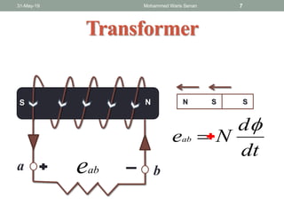 31-May-19 Mohammed Waris Senan 7
Transformer
N SN S
dt
d
Neab


abe
NS
a b
 