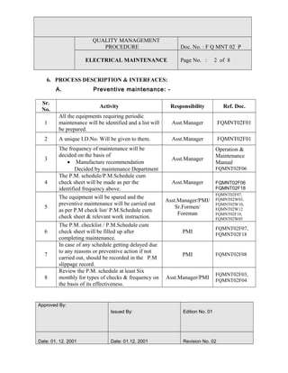 Electrical maintenance | DOC