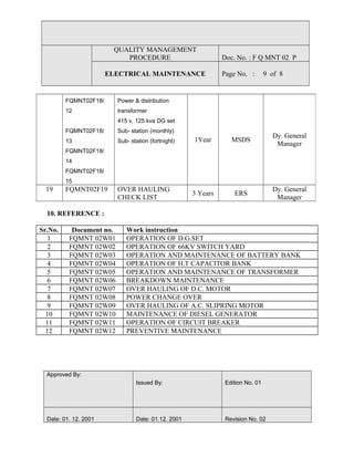 Electrical maintenance | DOC