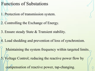 Functions of Substations
1. Protection of transmission system.
2. Controlling the Exchange of Energy.
3. Ensure steady State & Transient stability.
4. Load shedding and prevention of loss of synchronism.
Maintaining the system frequency within targeted limits.
5. Voltage Control; reducing the reactive power flow by
compensation of reactive power, tap-changing.
 