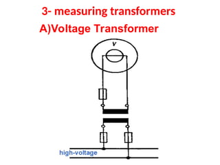 3- measuring transformers
A)Voltage Transformer
 