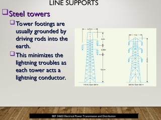LINE SUPPORTS
Steel towers
Steel towers
Tower footings are
Tower footings are
usually grounded by
usually grounded by
driving rods into the
driving rods into the
earth.
earth.
This minimizes the
This minimizes the
lightning troubles as
lightning troubles as
each tower acts a
each tower acts a
lightning conductor.
lightning conductor.
BEF 34603 Electrical Power Transmission and Distribution
 