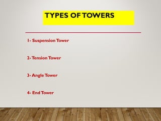TYPES OFTOWERS
1- SuspensionTower
2-TensionTower
3- AngleTower
4- EndTower
 