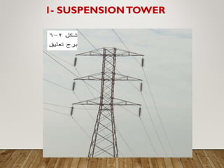 1- SUSPENSIONTOWER
 