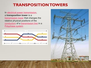 TRANSPOSITIONTOWERS
In electrical power transmission,
a transposition tower is a
transmission tower that changes the
relative physical positions of the
conductors of a transmission line in a
Polyphase system
 