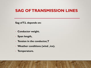 SAG OFTRANSMISSION LINES
Sag ofT.L depends on:
- Conductor weight.
- Span length,
- Tension in the conductor,T
- Weather conditions (wind , ice).
- Temperature.
 