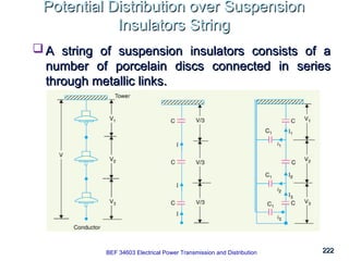 222
222
Potential Distribution over Suspension
Potential Distribution over Suspension
Insulators String
Insulators String
 A string of suspension insulators consists of a
A string of suspension insulators consists of a
number of porcelain discs connected in series
number of porcelain discs connected in series
through metallic links.
through metallic links.
BEF 34603 Electrical Power Transmission and Distribution
 