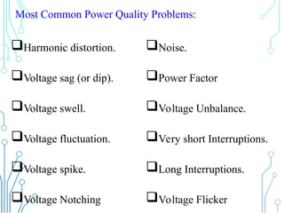 Most Common Power Quality Problems:
Harmonic distortion.
Voltage sag (or dip).
Voltage swell.
Voltage fluctuation.
Voltage spike.
Voltage Notching
Noise.
Power Factor
Voltage Unbalance.
Very short Interruptions.
Long Interruptions.
Voltage Flicker
 