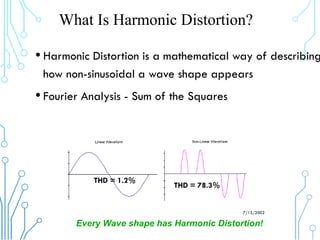 What Is Harmonic Distortion?
• Harmonic Distortion is a mathematical way of describing
how non-sinusoidal a wave shape appears
• Fourier Analysis - Sum of the Squares
7/15/2002
Every Wave shape has Harmonic Distortion!
THD = 1.2%
THD = 78.3%
 