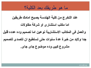 ‫طريقين‬ ‫امامك‬ ‫يصبح‬ ‫الهندسة‬ ‫كلية‬ ‫من‬ ‫التخرج‬ ‫عند‬
‫مقاوالت‬ ‫شركة‬ ‫او‬ ‫استشارى‬ ‫مكتب‬ ‫اما‬
‫قليل‬ ‫عدده‬ ‫وده‬ ‫تصميم‬ ‫اما‬ ‫نوعين‬ ‫ية‬q‫ر‬‫االستشا‬ ‫المكاتب‬ ‫فى‬ ‫والعمل‬
‫لتصميم‬ ‫تتصدى‬ ‫ان‬ ‫تستطيع‬ ‫حتى‬ ‫سنوات‬ ‫عدة‬ ‫خبرة‬ ‫من‬ ‫والبد‬ ‫جدا‬
.‫جاى‬ ‫جاى‬ ‫موضوع‬ ‫وده‬ q‫ر‬‫كبي‬ ‫مشروع‬
07/08/25
‫ه‬ ‫ما‬
‫الكلية؟‬ ‫بعد‬ ‫طريقك‬ ‫و‬
 