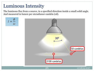 07/08/25 10:27
381
Luminous Intensity
The luminous flux from a source, in a specified direction inside a small solid angle.
And measured in lumen per steradianor candela (cd).
 