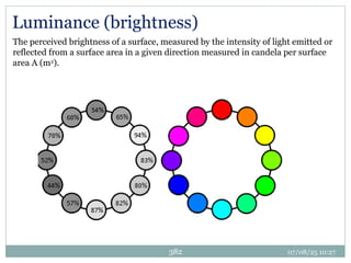 07/08/25 10:27
382
Luminance (brightness)
The perceived brightness of a surface, measured by the intensity of light emitted or
reflected from a surface area in a given direction measured in candela per surface
area A (m2
).
 