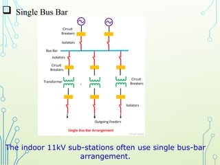  Single Bus Bar
The indoor 11kV sub-stations often use single bus-bar
arrangement.
 