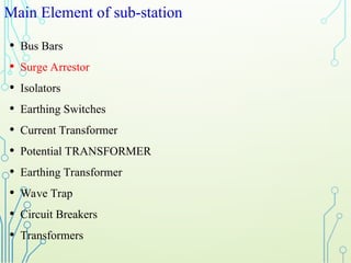 Main Element of sub-station
• Bus Bars
• Surge Arrestor
• Isolators
• Earthing Switches
• Current Transformer
• Potential TRANSFORMER
• Earthing Transformer
• Wave Trap
• Circuit Breakers
• Transformers
 