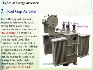 3. Rod Gap Arrester
Types of Surge arrester
The difficulty with the rod
arrester is that once the spark
having taken place it may
continue for some time even at
low voltages. To avoid it a
current limiting reactor in series
with the rod is used. The
resistance limits the current to
such an extent that it is sufficient
to maintain the arc. Another
difficulty with the road gap is
that the rod gap is liable to be
damaged due to the high
temperature of the arc which
may cause the rod to melt.
 