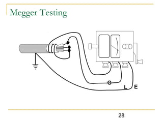 Megger Testing Drawings Electrical maintenance fundamentals | PPT