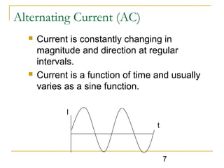 Electrical maintenance fundamentals | PPT
