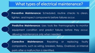 Comprehensive Electrical Maintenance and Safety Awareness Training for ...