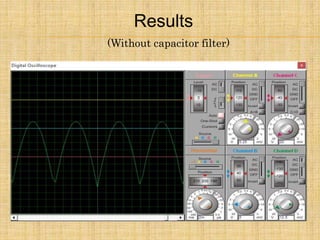 (Without capacitor filter)
Results
 