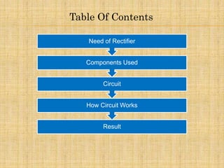 Table Of Contents
Result
How Circuit Works
Circuit
Components Used
Need of Rectifier
 