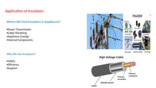 Electrical Materials(metal,semiconductor and insulator).pptx