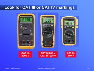 ©2003 Fluke Corporation Electrical measurement safety 24
CAT III-
600 V
CAT III-
1000 V
CAT IV-600 V
CAT III-1000 V
Look for CAT III or CAT IV markings
 