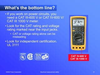 ©2003 Fluke Corporation Electrical measurement safety 31
CAT IV-600 V
CAT III-1000 V
What’s the bottom line?
• If you work on power circuits, you
need a CAT III-600 V or CAT IV-600 V/
CAT III 1000 V meter.
• Look for the CAT rating and voltage
rating marked near the input jacks.
• CAT or voltage rating alone can be
misleading
• Look for independent certification.
UL 3111
 