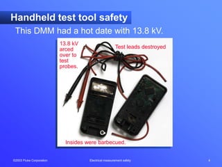 ©2003 Fluke Corporation Electrical measurement safety 4
Handheld test tool safety
Test leads destroyed
13.8 kV
arced
over to
test
probes.
Insides were barbecued.
This DMM had a hot date with 13.8 kV.
 