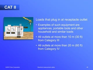 ©2003 Fluke Corporation Electrical measurement safety 49
Loads that plug in at receptacle outlet
• Examples of such equipment are
appliances, portable tools and other
household and similar loads
• All outlets at more than 10 m (30 ft)
from Category III
• All outlets at more than 20 m (60 ft)
from Category IV
CAT II
 