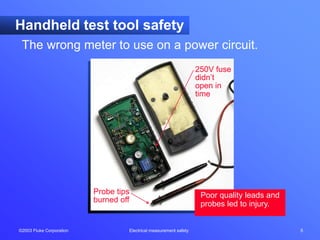 ©2003 Fluke Corporation Electrical measurement safety 5
Handheld test tool safety
Probe tips
burned off
250V fuse
didn’t
open in
time
The wrong meter to use on a power circuit.
Poor quality leads and
probes led to injury.
 