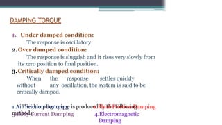 Measuring Instruments and Instrument Transformer .pptx