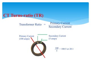 Primary Current
(100 amps)
Secondary Current
(5 amps)
Primary Current
Secondary Current
Transformer Ratio = _____________________
100
5
___ = 100:5 or 20:1
CT Turns-ratio (TR)
 