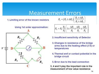 Electrical measurement & measuring instruments [emmi (nee-302) -unit-3 ...