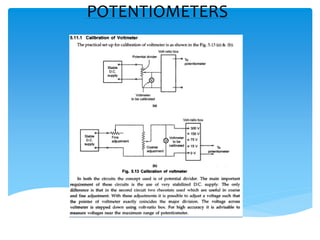 POTENTIOMETERS
 