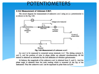 POTENTIOMETERS
 