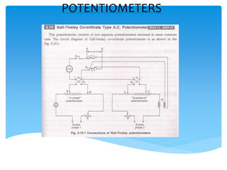 POTENTIOMETERS
 