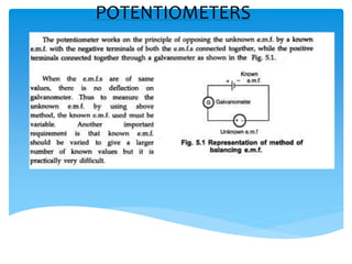 POTENTIOMETERS
 