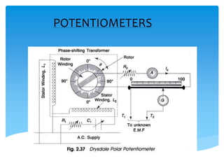 POTENTIOMETERS
 