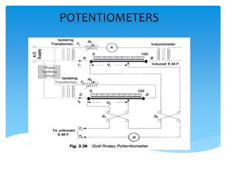 POTENTIOMETERS
 