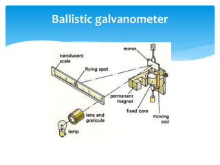 Ballistic galvanometer
 
